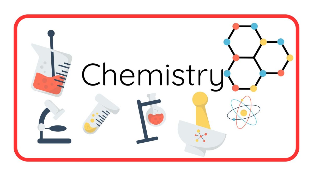 Rocky has multiple chemistry options for students who are interested in science. Graphic created in Canva. 